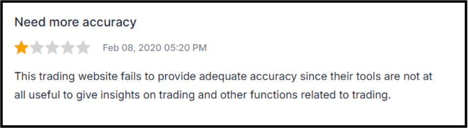 Wisdom Capital accuracy issue