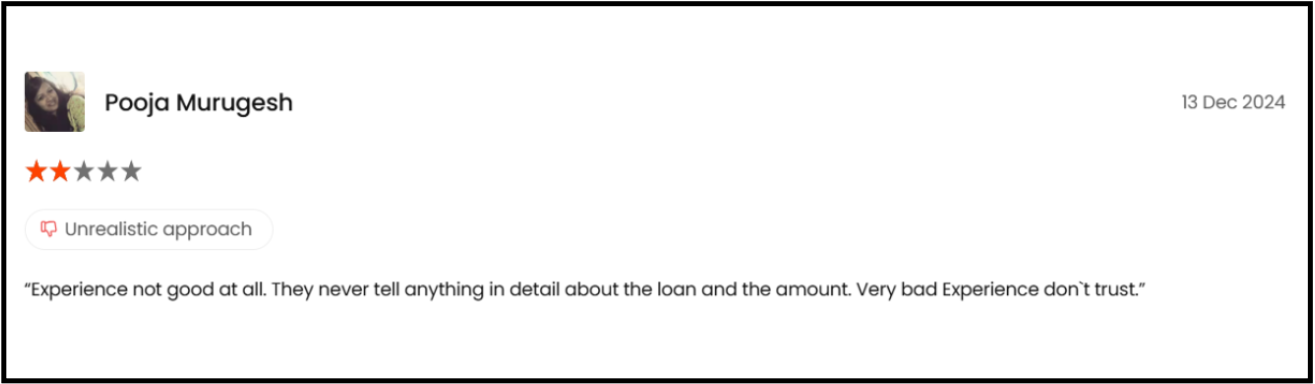 Yes Finance Complaints