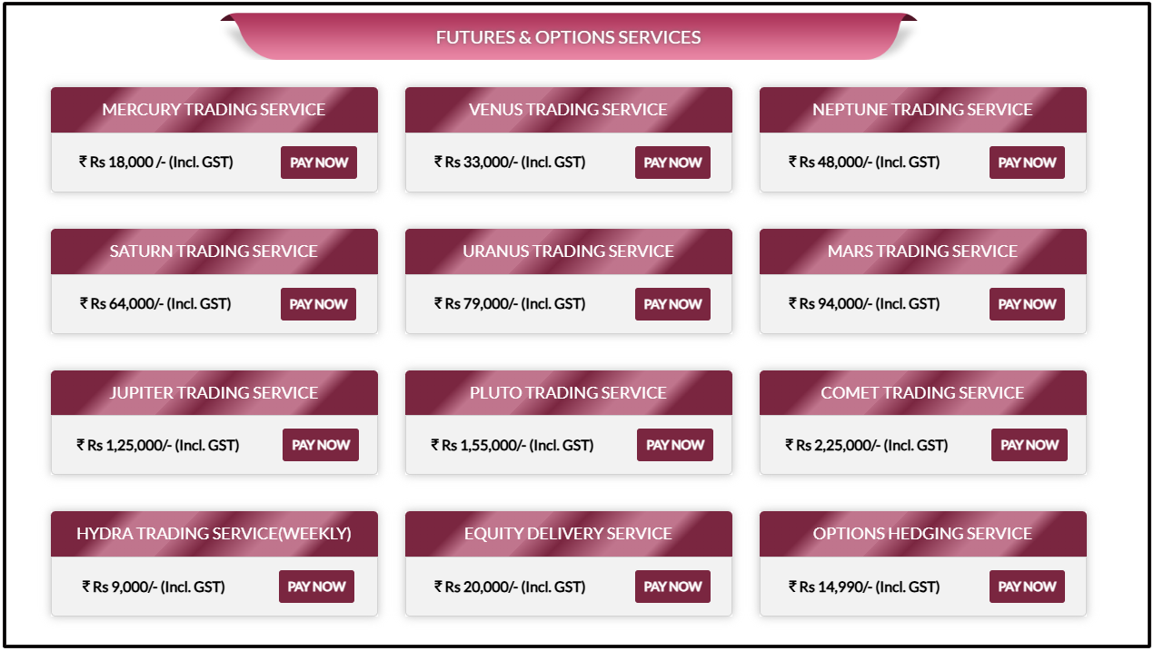 Eqwires Research Trading Plans
