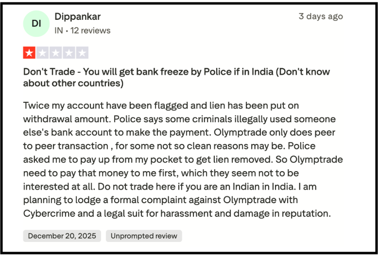 olymp Trade User Complaint