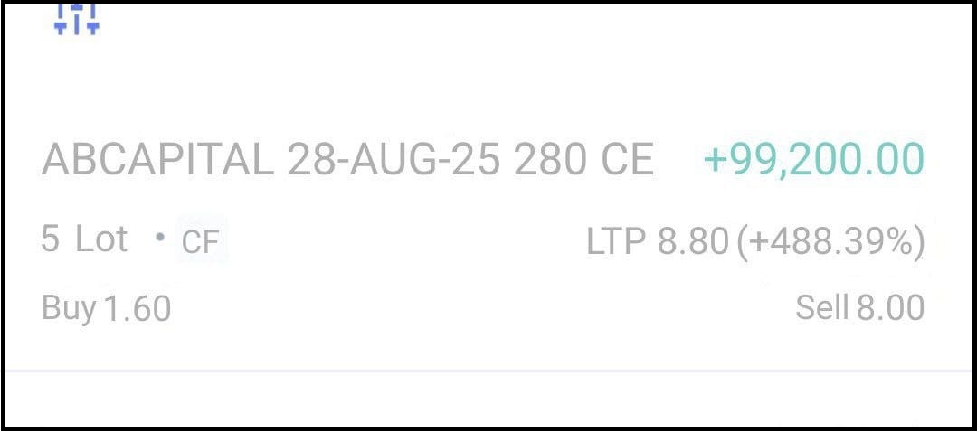 Profitmart Securities Trading