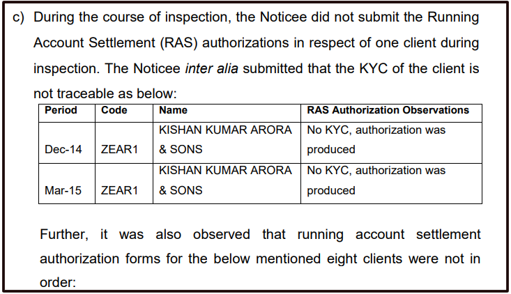 Wallfort Financial Services Order