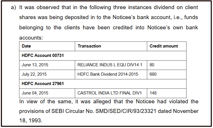 Wallfort Financial Services SEBI order
