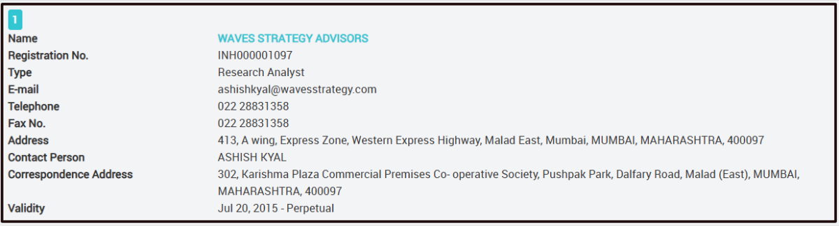 Waves Strategy Advisors