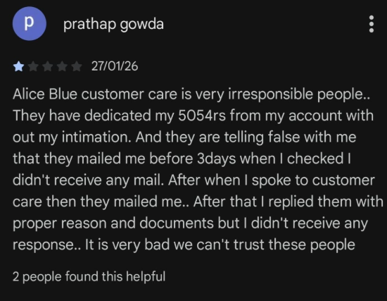 Alice Blue customer care