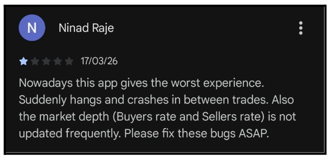 Angel one complaints