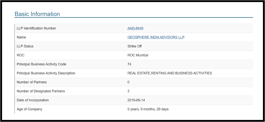 Geosphere India Advisors LLP