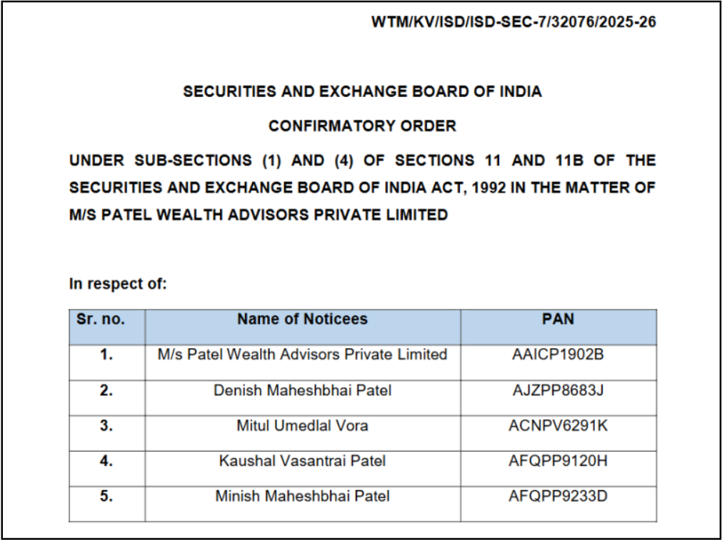 Patel Wealth SEBI Order