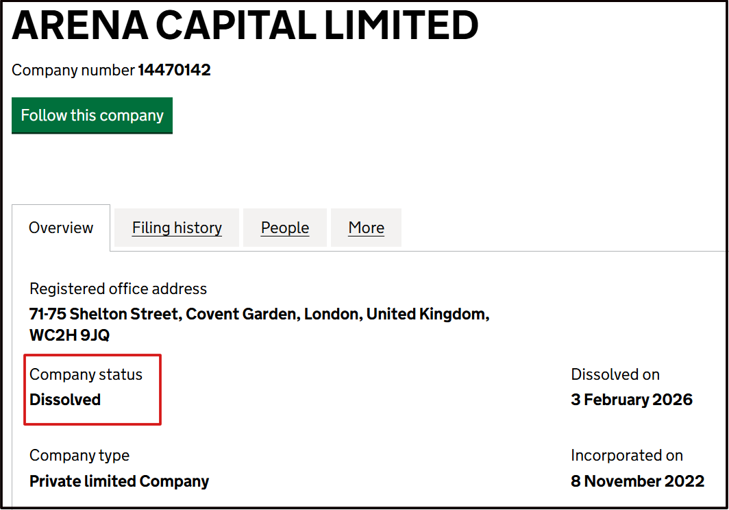 Arena Capital Forex Scam
