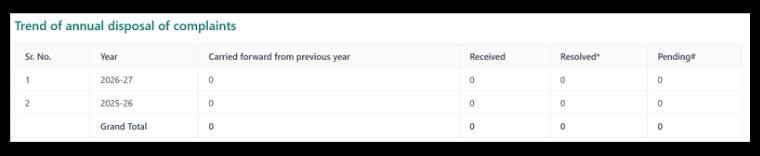 AKV Equity Research complaint