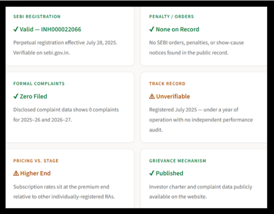 AKV Equity Research details