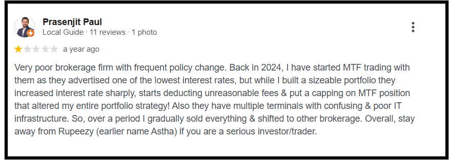 Astha Credit & Securities complaints