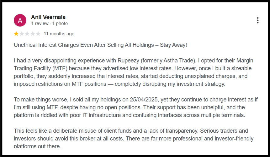 Astha Credit & Securities issues