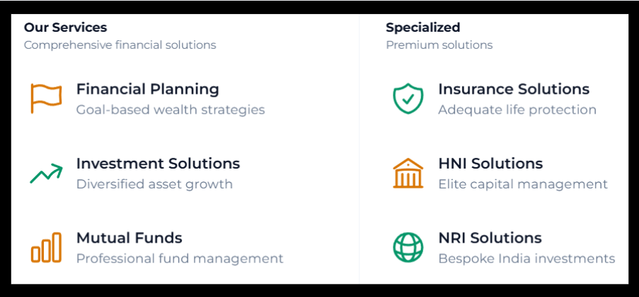 Fortune Capital services