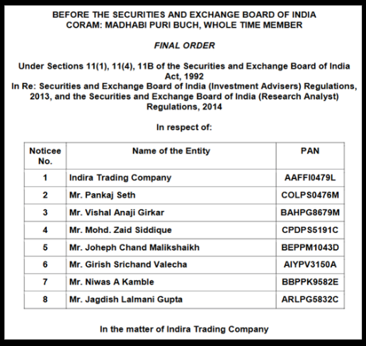 Indira Trading Company Case
