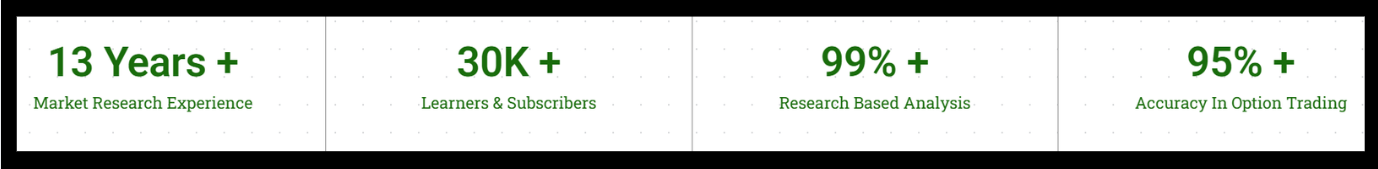 Nifty research claims