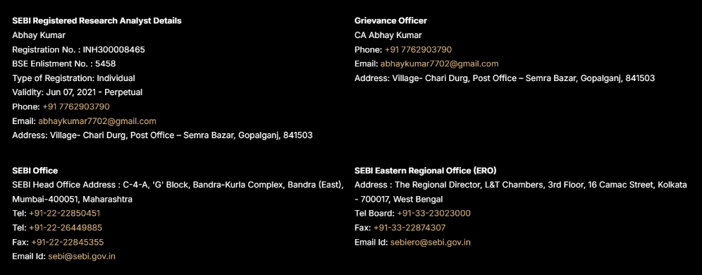 Research Analyst Abhay Kumar sebi