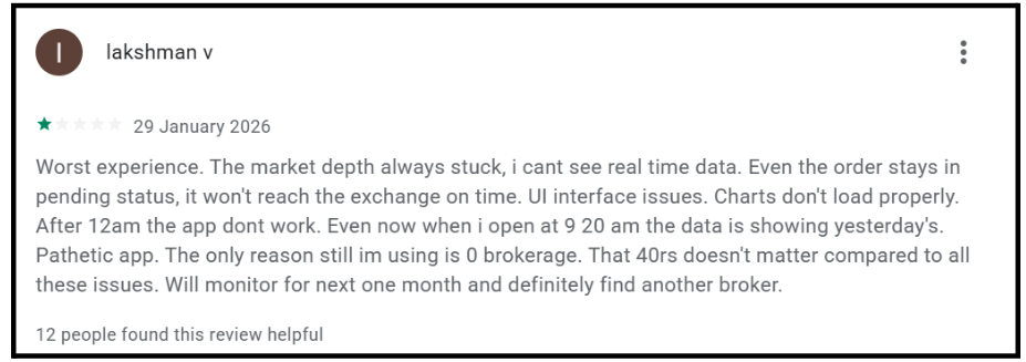 User review of JM Pro app showing market depth freeze, charts not loading, and delayed order execution