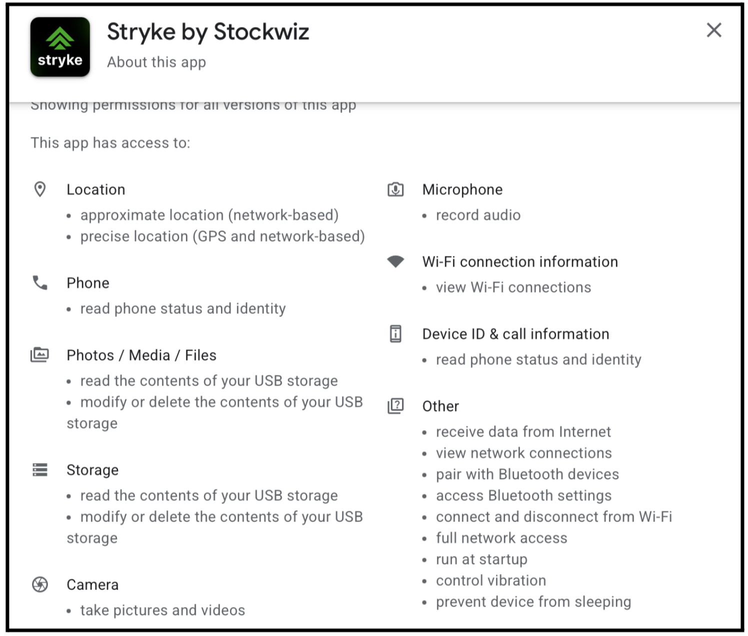 Strykex user data 