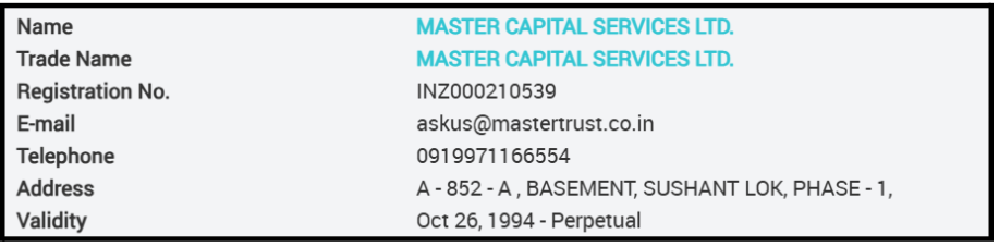 Master Capital Complaints Overview