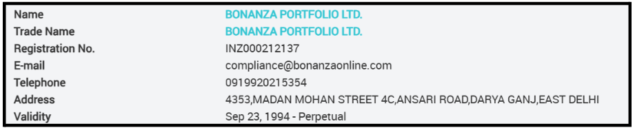 Bonanza Portfolio Complaints Overview