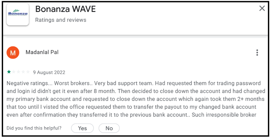 Bonanza Portfolio User Reviews