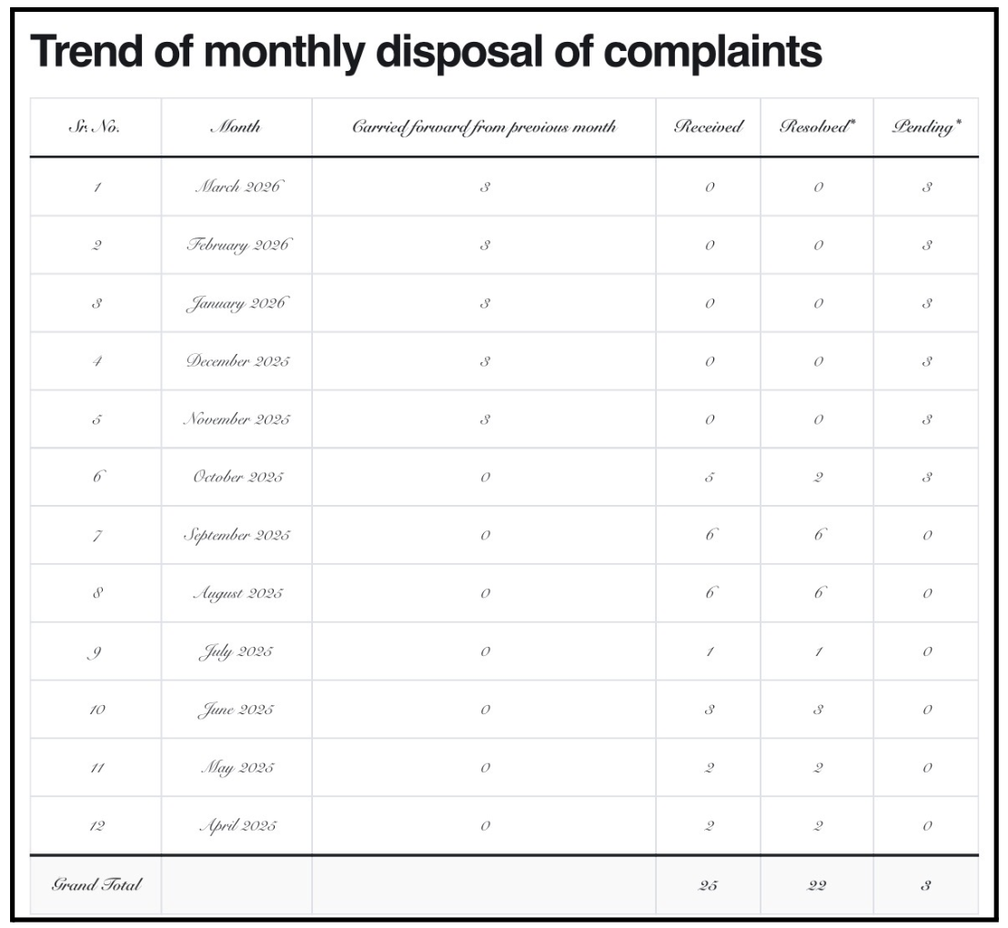 Stock Wyse complaints 