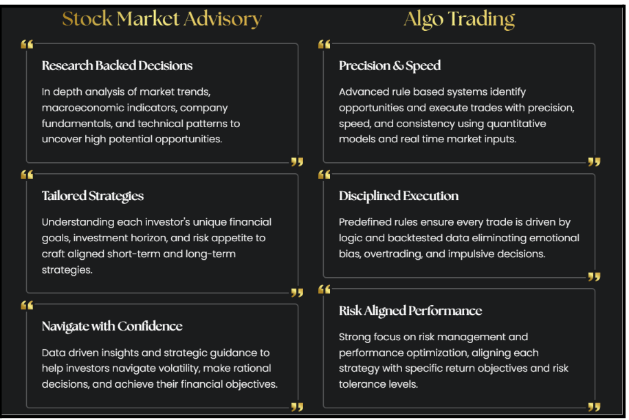 Abinas Murthulla review