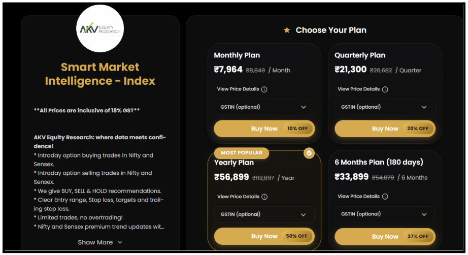 Abishek Kondagunta Venkatesh Review