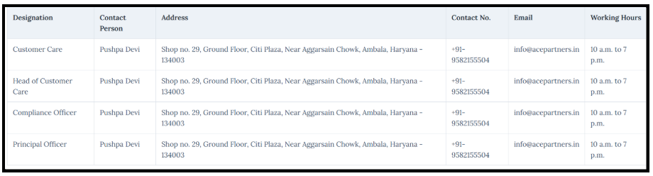 ACE Research & Advisory Red Flags 
