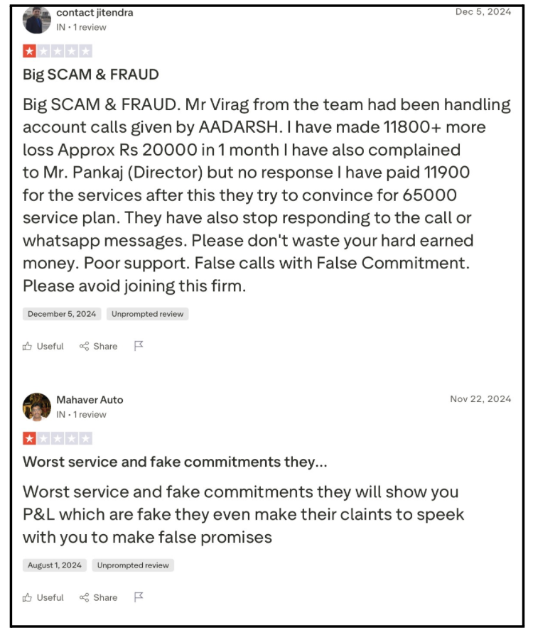 reddito capital user reviews