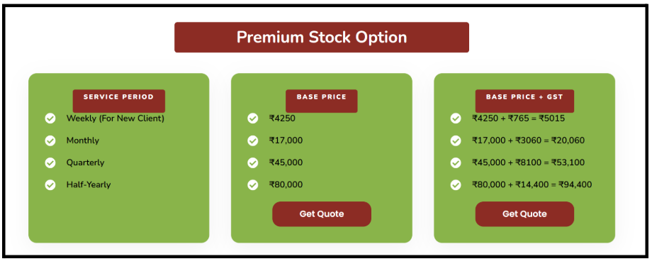 Capital Life Research Warning Signs
