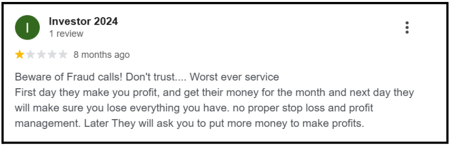 Complaints Against Anitha M