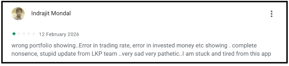 LKP Securities User Reviews