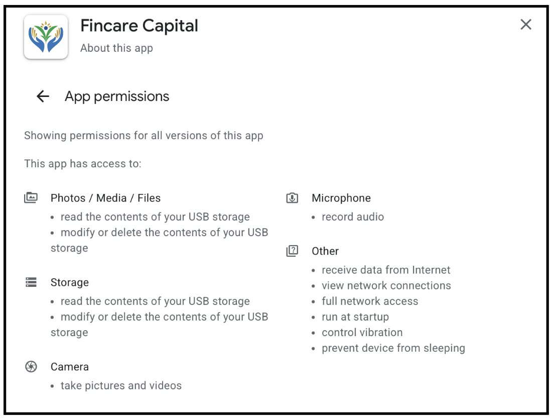 fincare capital data collection