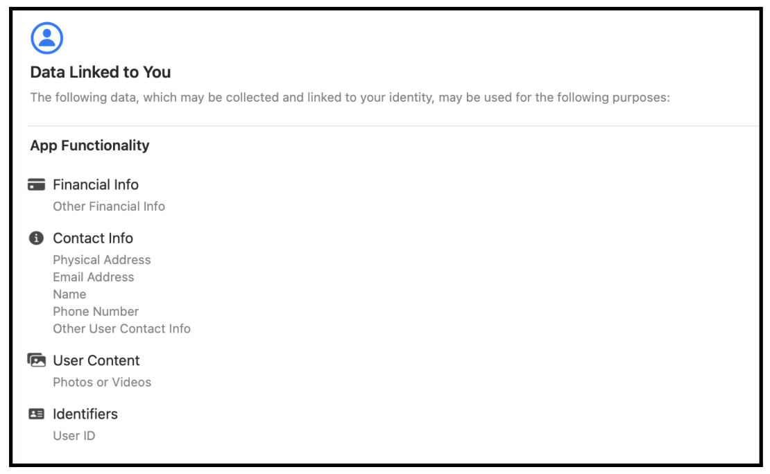 fincare capital red flag