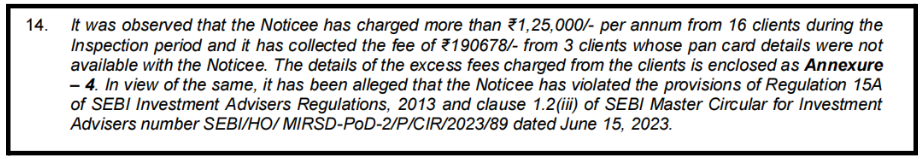 Charging Fees Beyond the Legal Ceiling