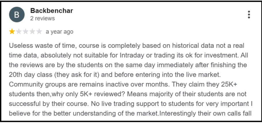 Get Together Finance User Reviews