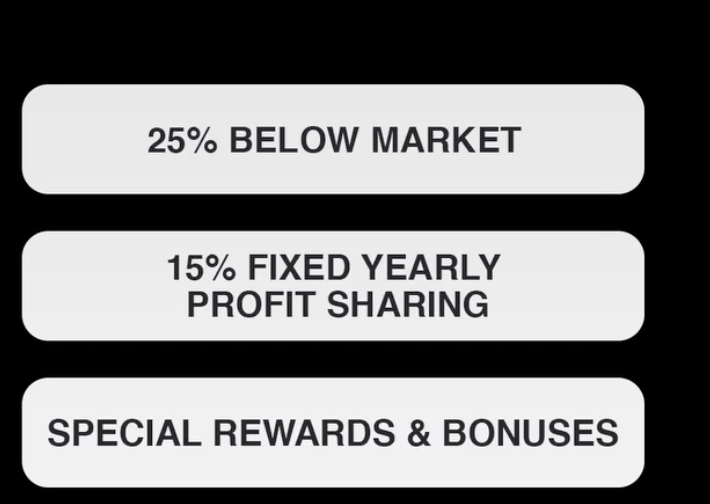 city dhan capital post 
