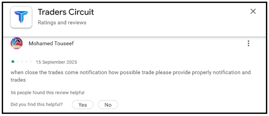 Traders Circuit User issues
