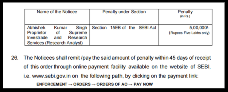 Supreme Investrade penalty