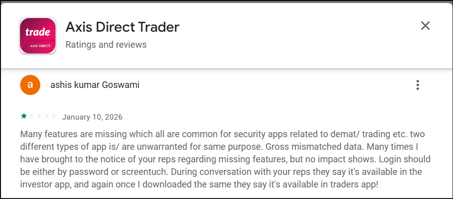 Axis Securities Reviews