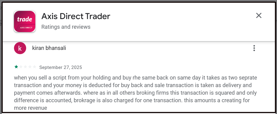 Axis Securities user Reviews