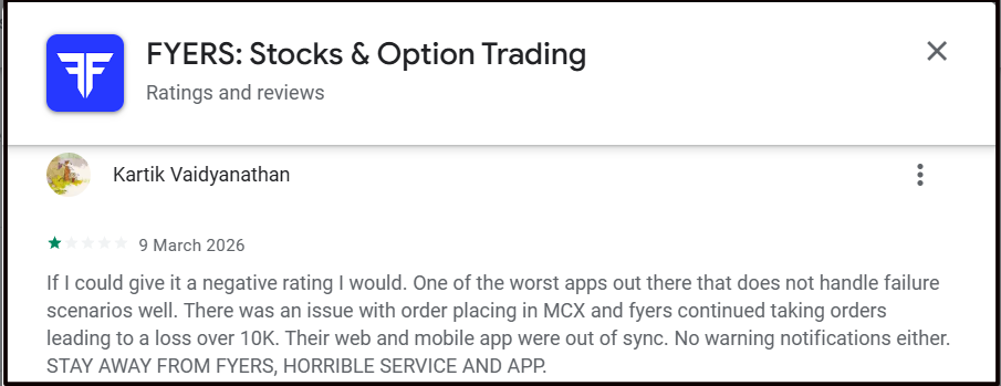 Fyers Order Execution Failure