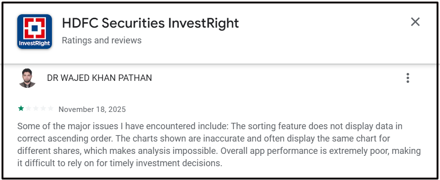 HDFC Data Accuracy and Chart Issues
