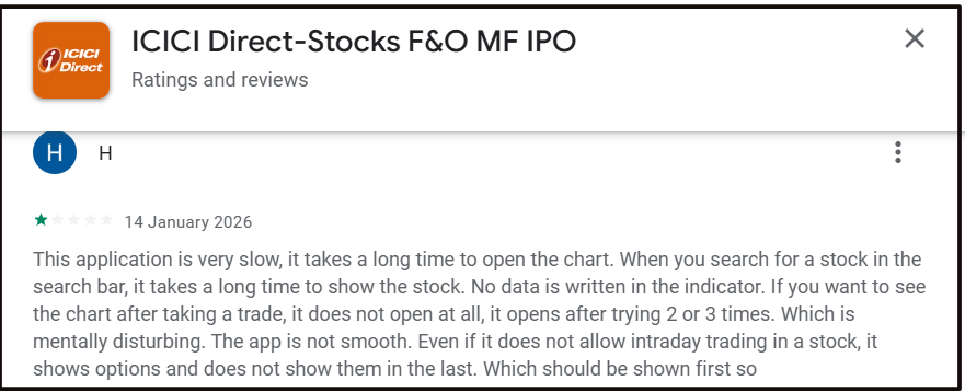 ICICI Securities User Reviews
