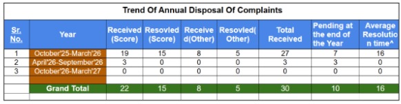 Finlight Research details