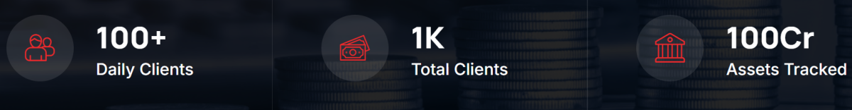 Finlight Research details