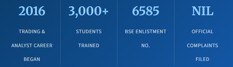 Abhijit Patil Review