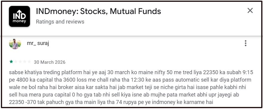 INDmoney Capital Loss